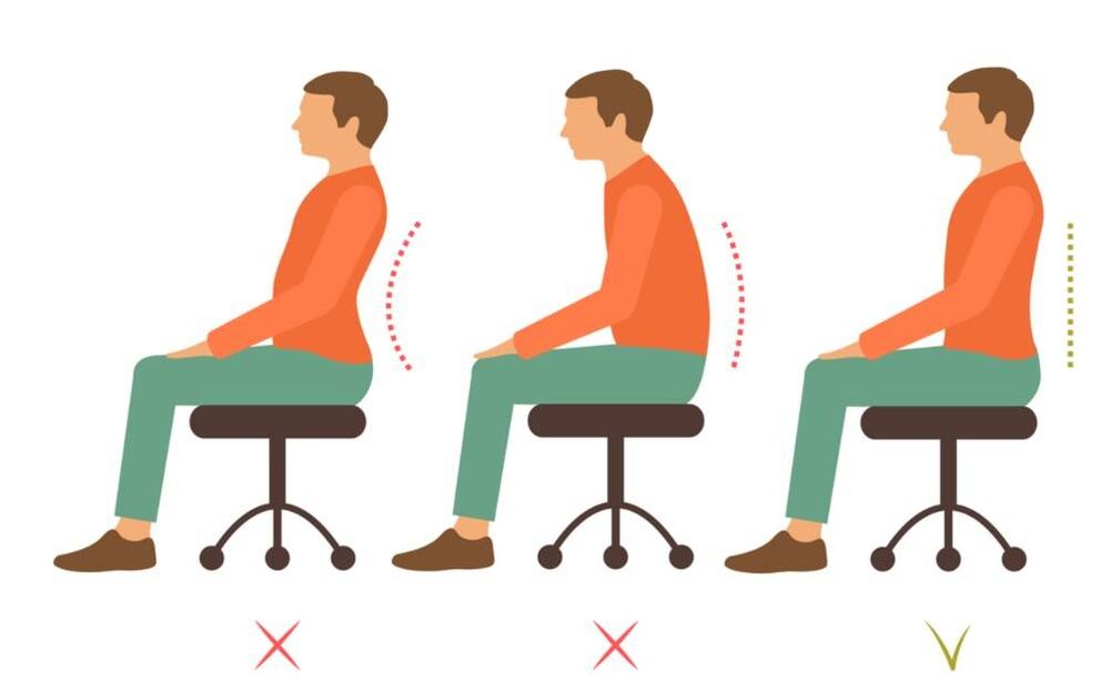 Incorrect and correct position of the back in a sitting position with osteochondrosis. 